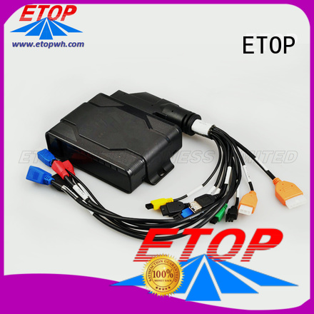high performance wiring harness global automotive industry