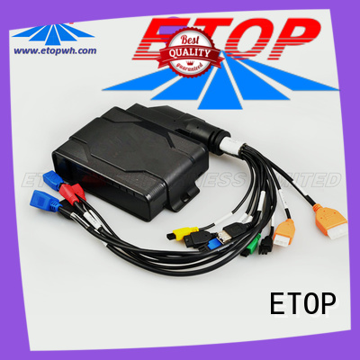 high performance wiring assembly automotive supplier industry