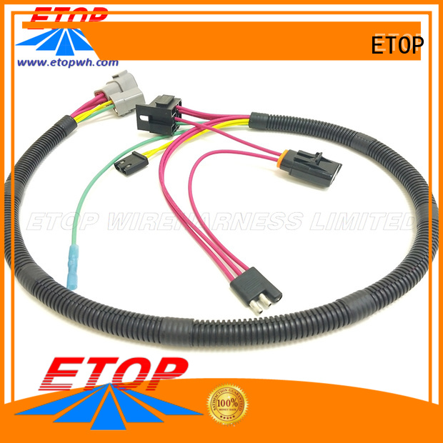 customized wire harness manufacturers global automotive market